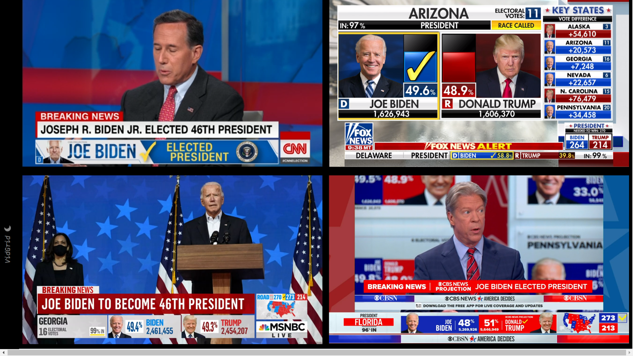 US ELECTIONS 2020 Coverage: With added Impeachment 2.0 - Page 59 - TV Forum